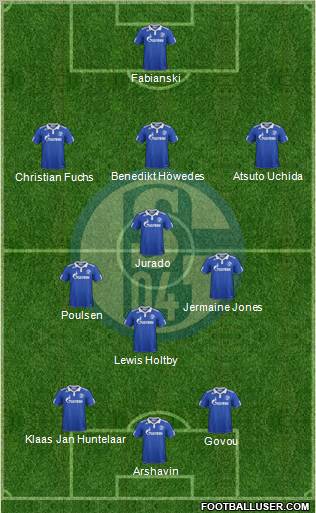 FC Schalke 04 Formation 2011