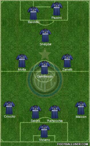 F.C. Internazionale Formation 2011