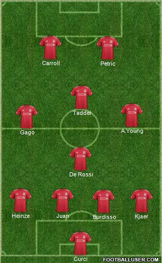 Liverpool Formation 2011