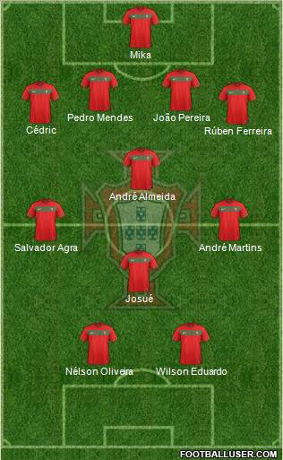Portugal Formation 2011