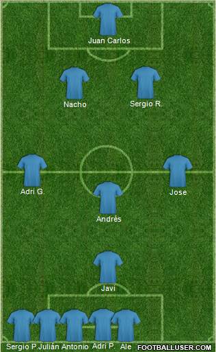 Champions League Team Formation 2011