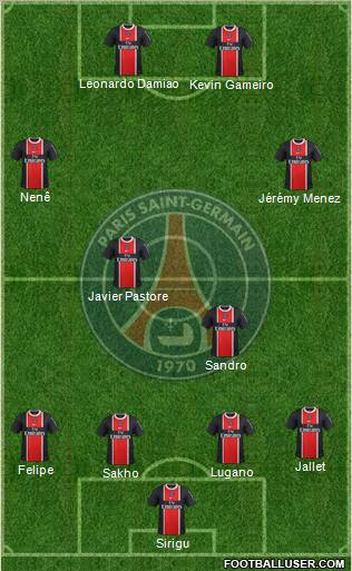 Paris Saint-Germain Formation 2011