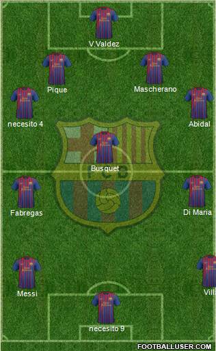 F.C. Barcelona Formation 2011