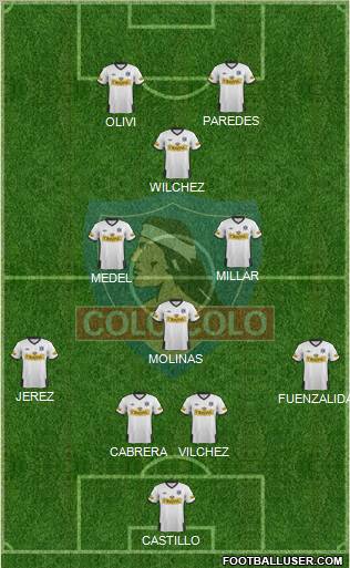 CSD Colo Colo Formation 2011
