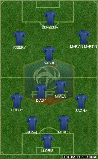 France Formation 2011