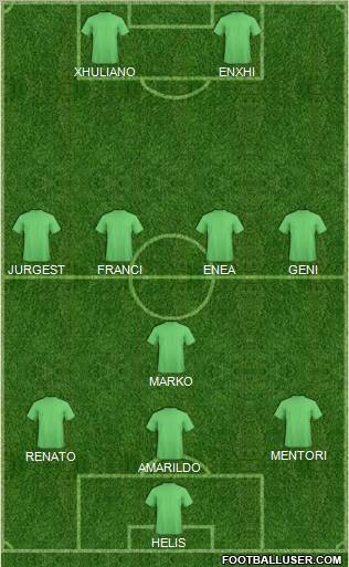 KF Ulpiana Formation 2011