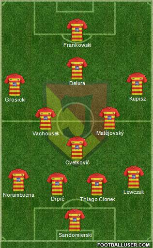 Jagiellonia Bialystok Formation 2011