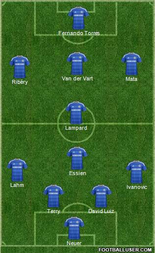 Chelsea Formation 2011