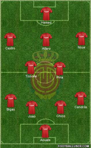 R.C.D. Mallorca S.A.D. Formation 2011