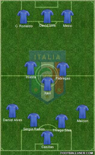 Italy Formation 2011