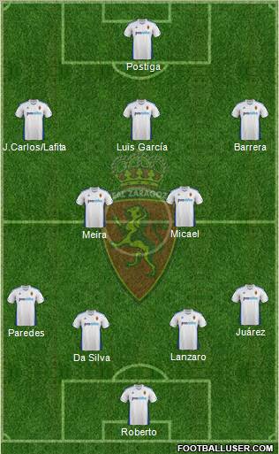R. Zaragoza S.A.D. Formation 2011