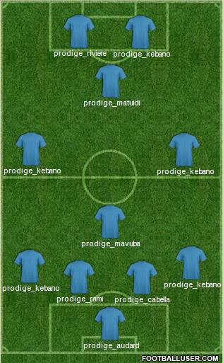 Fifa Team Formation 2011