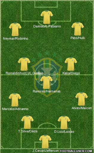 Brazil Formation 2011