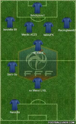 France Formation 2011