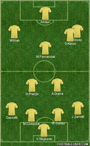 Pro Evolution Soccer Team Formation 2011