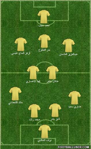 Football Manager Team Formation 2011