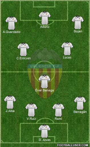 Valencia C.F., S.A.D. Formation 2011
