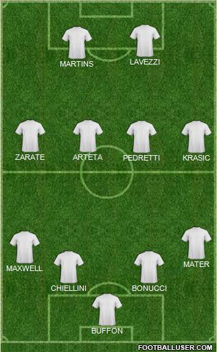 Pro Evolution Soccer Team Formation 2011