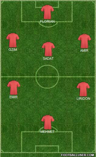 Pro Evolution Soccer Team Formation 2011