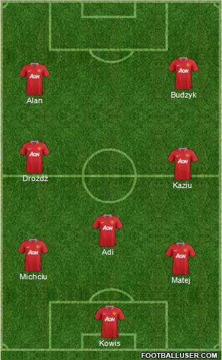 Manchester United Formation 2011