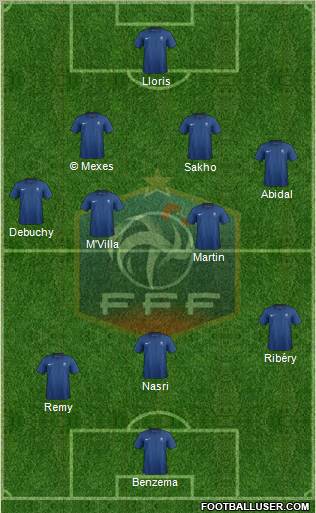 France Formation 2011