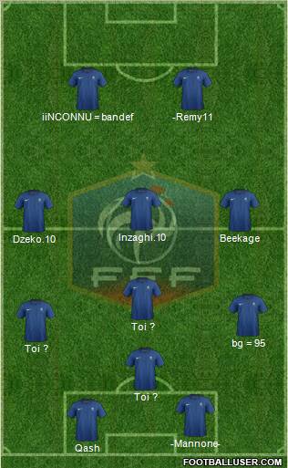 France Formation 2011