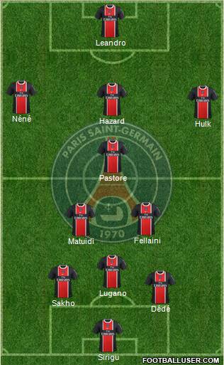 Paris Saint-Germain Formation 2011