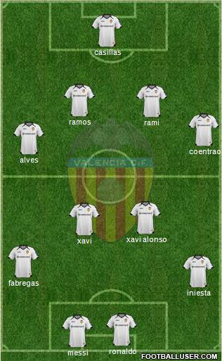 Valencia C.F., S.A.D. Formation 2011