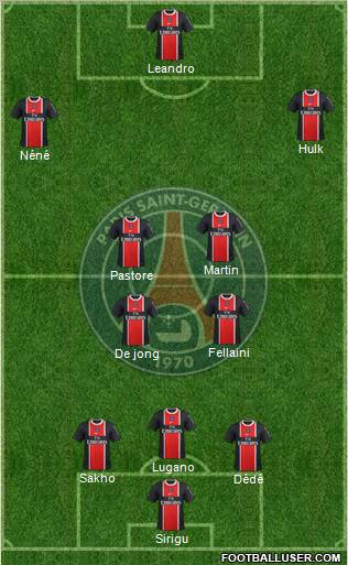Paris Saint-Germain Formation 2011