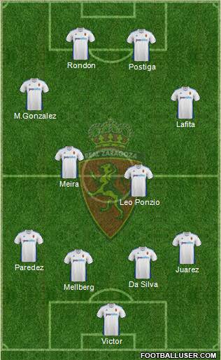 R. Zaragoza S.A.D. Formation 2011