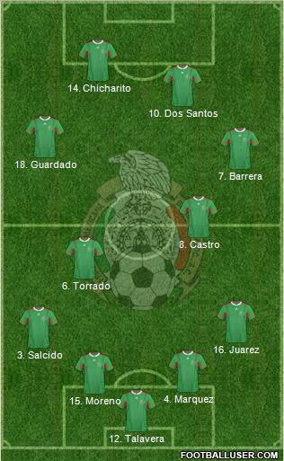 Mexico Formation 2011