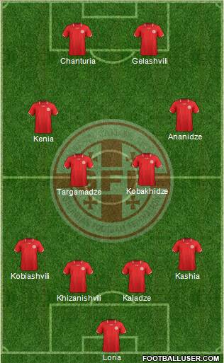 Georgia Formation 2011