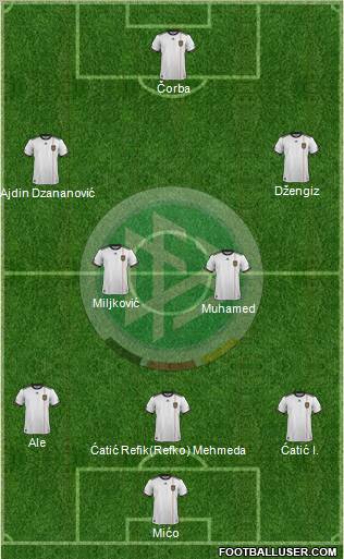Germany Formation 2011