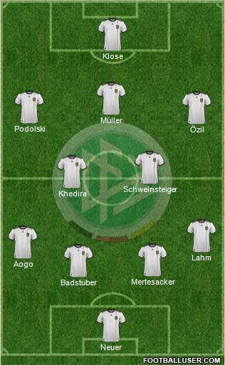 Germany Formation 2011