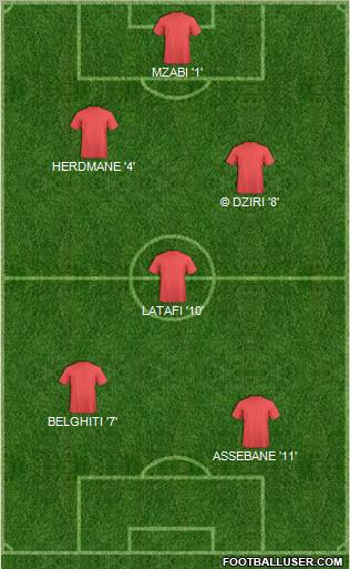 Dream Team Formation 2011