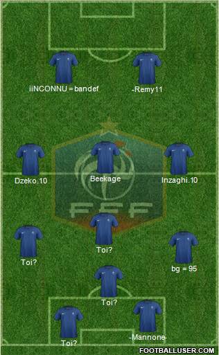 France Formation 2011