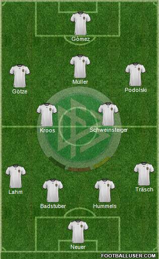Germany Formation 2011