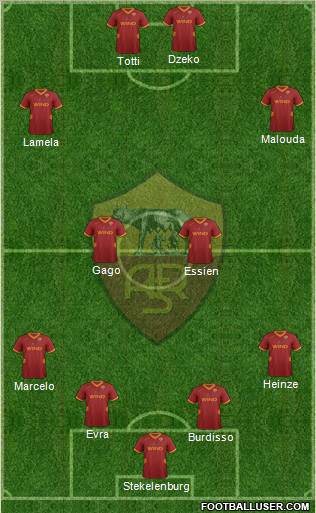 AS Roma Formation 2011