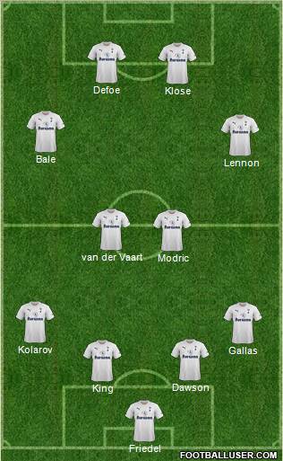 Tottenham Hotspur Formation 2011