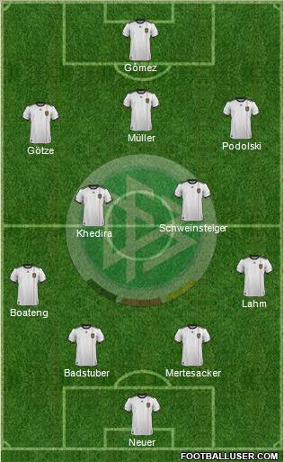 Germany Formation 2011
