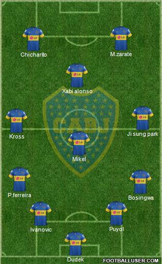 Boca Juniors Formation 2011
