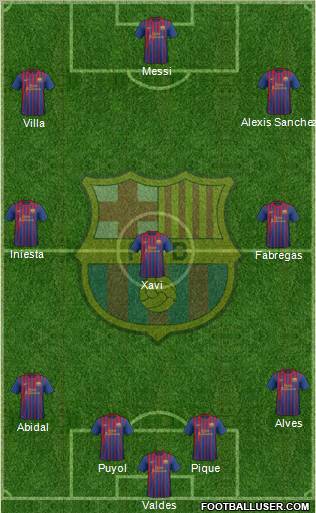 F.C. Barcelona Formation 2011