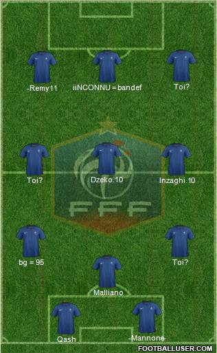 France Formation 2011