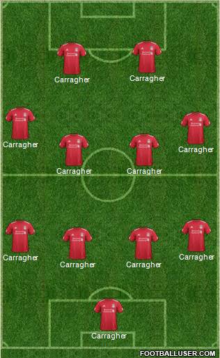 Liverpool Formation 2011