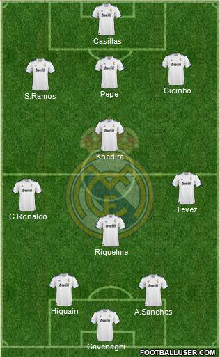 R. Madrid Castilla Formation 2011