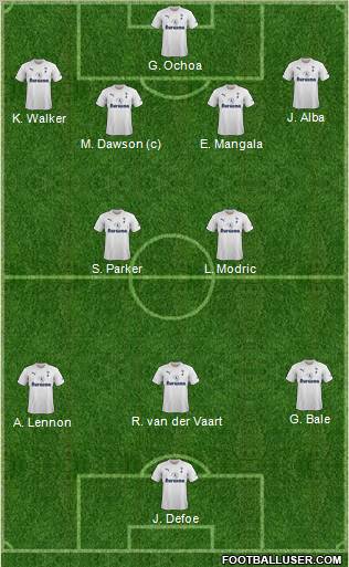 Tottenham Hotspur Formation 2011