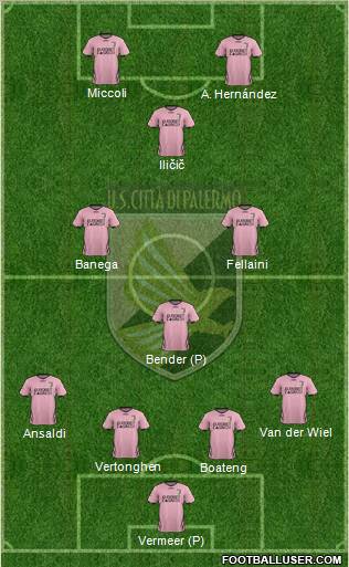 Città di Palermo Formation 2011