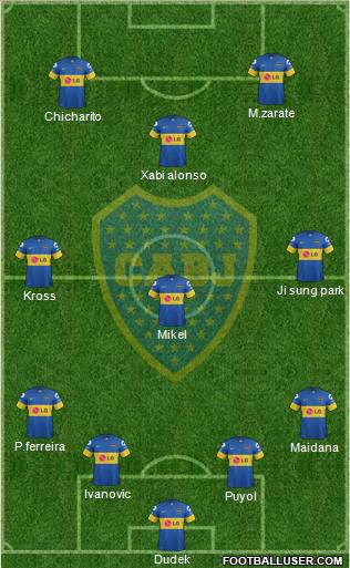 Boca Juniors Formation 2011