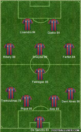 Newcastle Jets 4-1-3-2 football formation