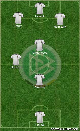 Germany Formation 2011